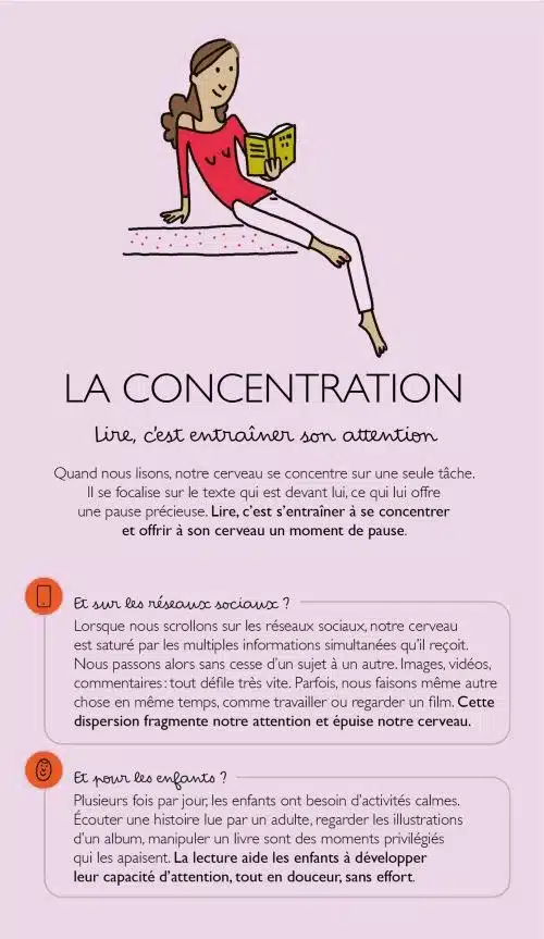 lire concentration lire concentration