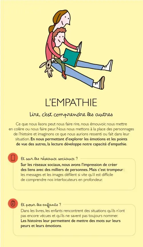 lire empathie lire empathie